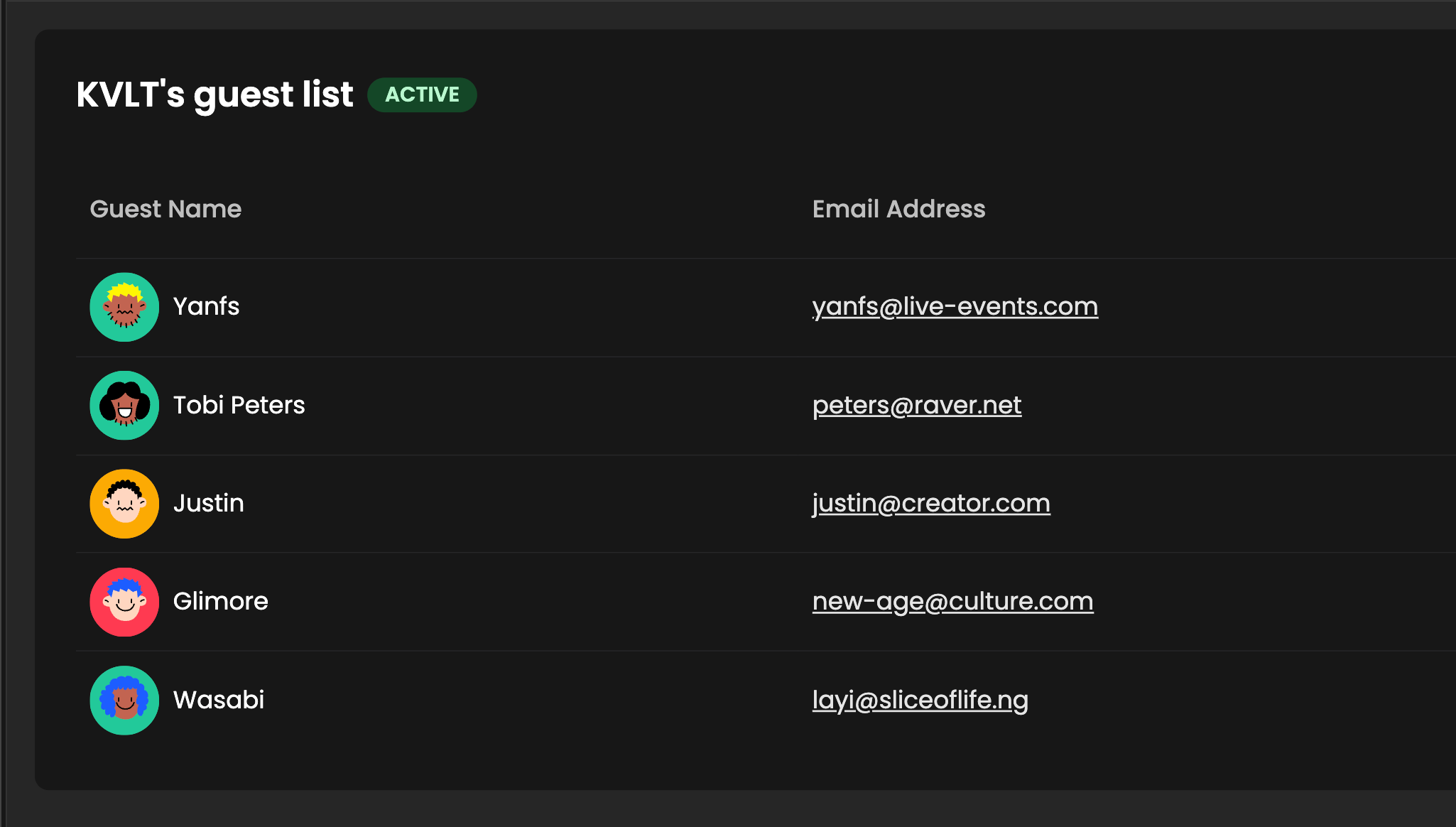 Guest List
